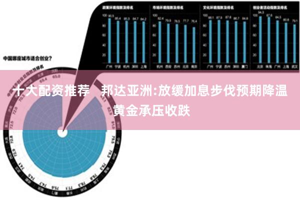 十大配资推荐   邦达亚洲:放缓加息步伐预期降温 黄金承压收跌