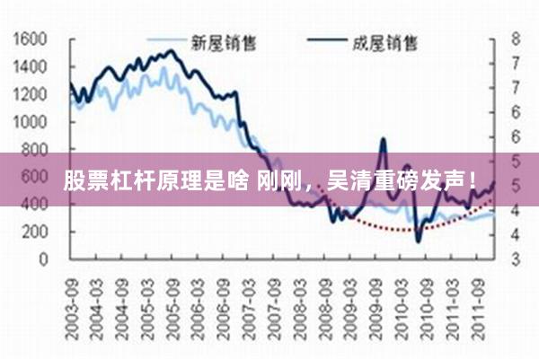 股票杠杆原理是啥 刚刚，吴清重磅发声！