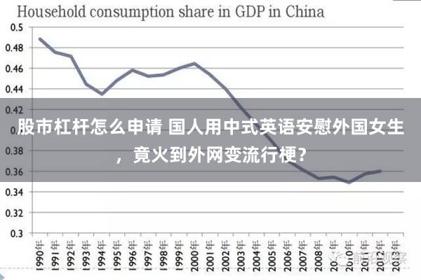 股市杠杆怎么申请 国人用中式英语安慰外国女生，竟火到外网变流行梗？