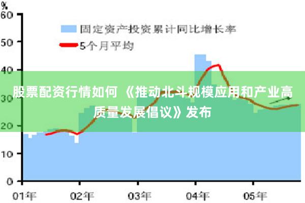 股票配资行情如何 《推动北斗规模应用和产业高质量发展倡议》发布
