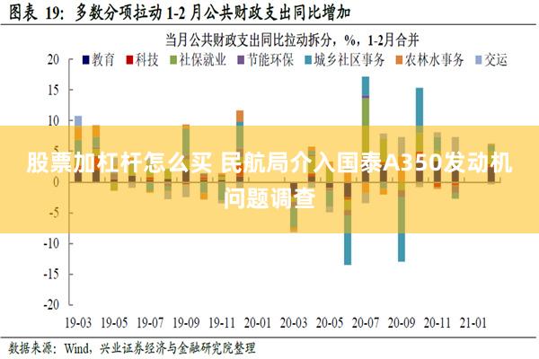 股票加杠杆怎么买 民航局介入国泰A350发动机问题调查