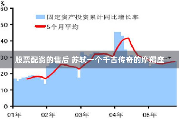 股票配资的售后 苏轼一个千古传奇的摩羯座