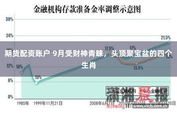 期货配资账户 9月受财神青睐，头顶聚宝盆的四个生肖