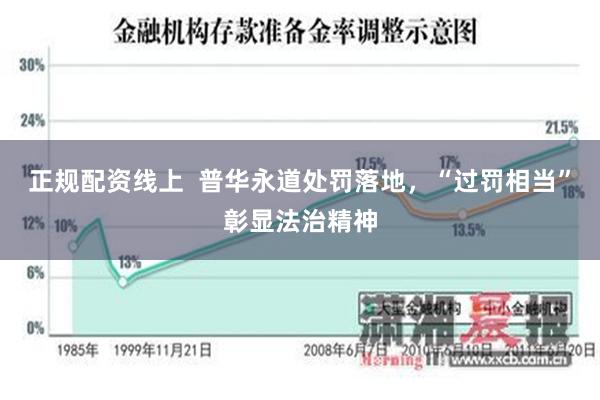 正规配资线上  普华永道处罚落地，“过罚相当”彰显法治精神