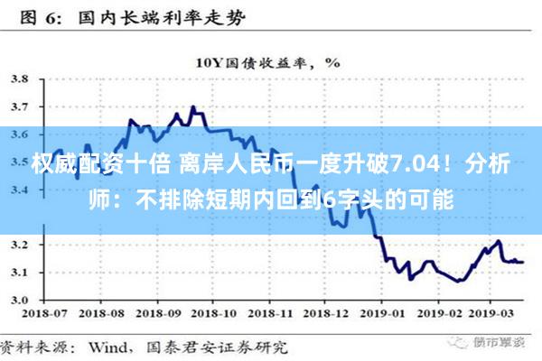 权威配资十倍 离岸人民币一度升破7.04！分析师：不排除短期内回到6字头的可能