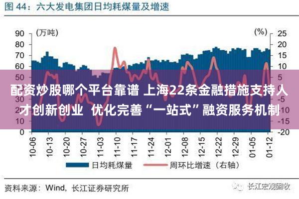 配资炒股哪个平台靠谱 上海22条金融措施支持人才创新创业  优化完善“一站式”融资服务机制
