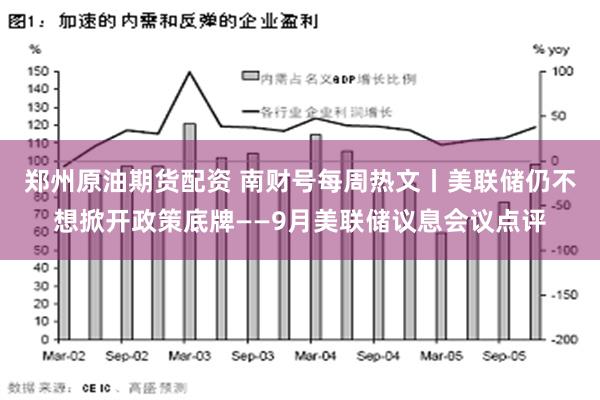 郑州原油期货配资 南财号每周热文丨美联储仍不想掀开政策底牌——9月美联储议息会议点评
