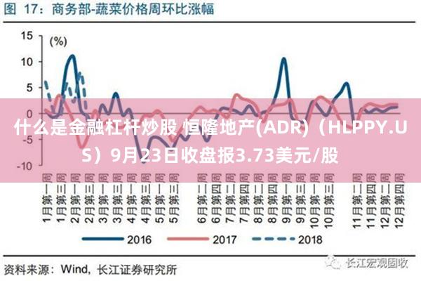 什么是金融杠杆炒股 恒隆地产(ADR)（HLPPY.US）9月23日收盘报3.73美元/股