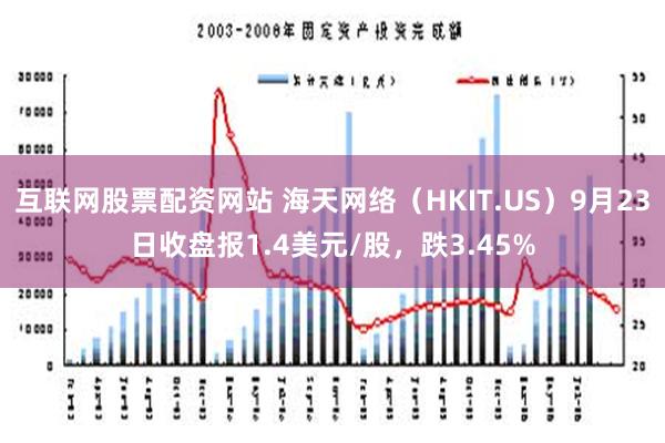 互联网股票配资网站 海天网络（HKIT.US）9月23日收盘报1.4美元/股，跌3.45%