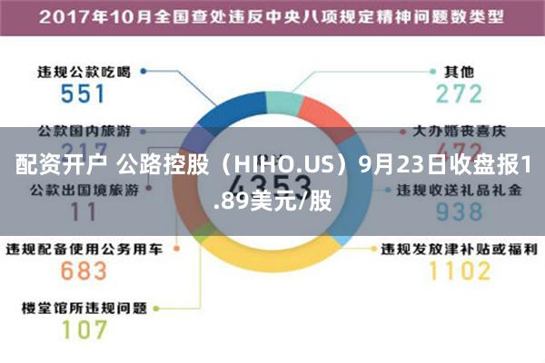 配资开户 公路控股（HIHO.US）9月23日收盘报1.89美元/股