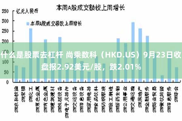 什么是股票去杠杆 尚乘数科（HKD.US）9月23日收盘报2.92美元/股，跌2.01%
