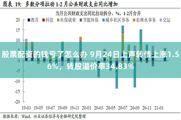 股票配资的钱亏了怎么办 9月24日上声转债上涨1.56%，转股溢价率34.83%