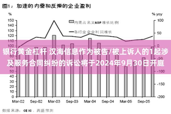 银行黄金杠杆 汉海信息作为被告/被上诉人的1起涉及服务合同纠纷的诉讼将于2024年9月30日开庭