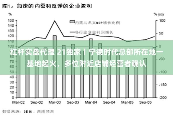杠杆实盘代理 21独家丨宁德时代总部所在地一基地起火，多位附近店铺经营者确认