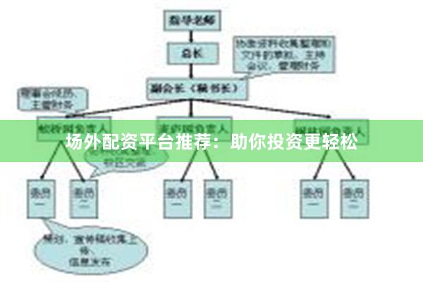 场外配资平台推荐：助你投资更轻松