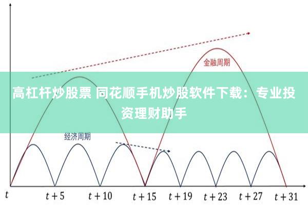 高杠杆炒股票 同花顺手机炒股软件下载：专业投资理财助手