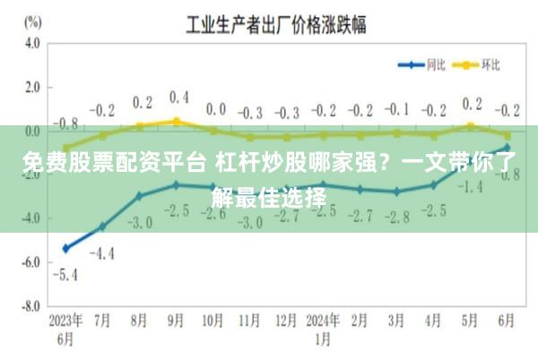 免费股票配资平台 杠杆炒股哪家强？一文带你了解最佳选择