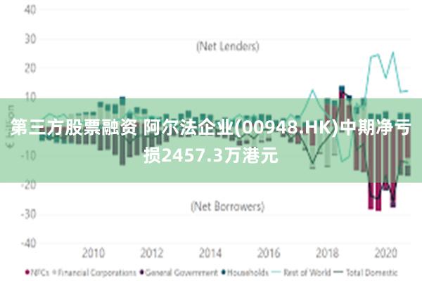 第三方股票融资 阿尔法企业(00948.HK)中期净亏损2457.3万港元
