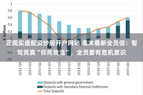 正规实盘配资炒股开户网站 毫末最新全员信：智驾竞赛“你死我活”，全员要有危机意识
