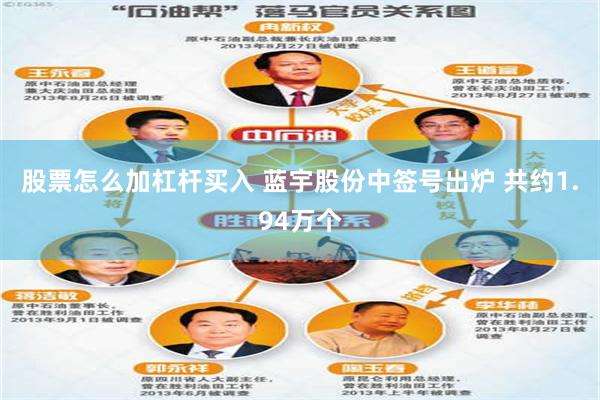 股票怎么加杠杆买入 蓝宇股份中签号出炉 共约1.94万个