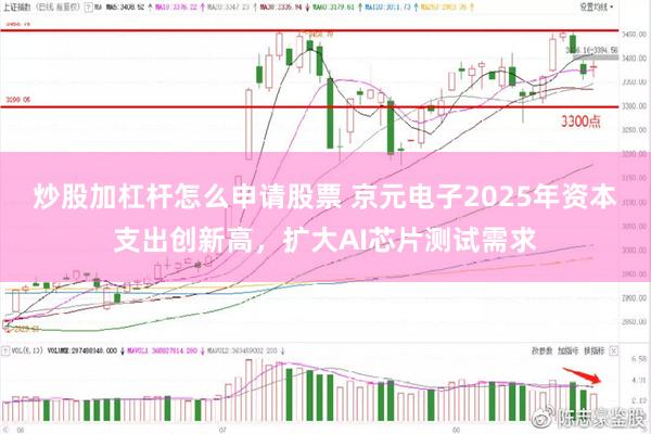 炒股加杠杆怎么申请股票 京元电子2025年资本支出创新高，扩大AI芯片测试需求