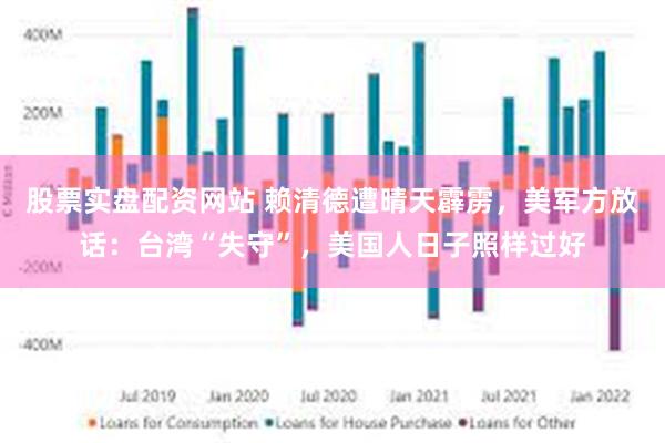 股票实盘配资网站 赖清德遭晴天霹雳，美军方放话：台湾“失守”，美国人日子照样过好