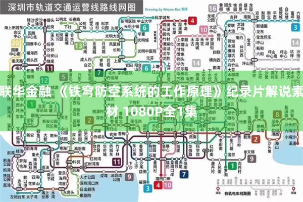 联华金融 《铁穹防空系统的工作原理》纪录片解说素材 1080P全1集
