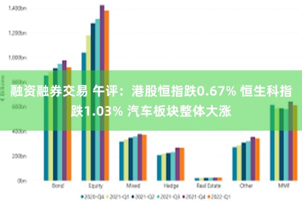 融资融券交易 午评：港股恒指跌0.67% 恒生科指跌1.03% 汽车板块整体大涨