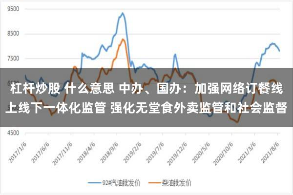 杠杆炒股 什么意思 中办、国办：加强网络订餐线上线下一体化监管 强化无堂食外卖监管和社会监督