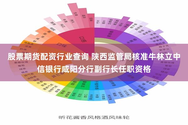股票期货配资行业查询 陕西监管局核准牛林立中信银行咸阳分行副行长任职资格