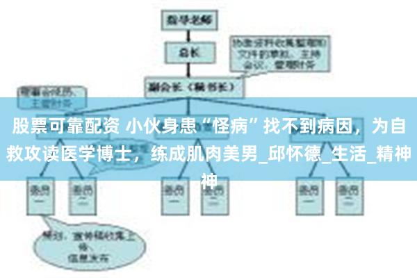 股票可靠配资 小伙身患“怪病”找不到病因，为自救攻读医学博士，练成肌肉美男_邱怀德_生活_精神