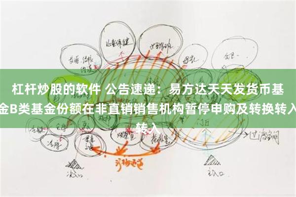 杠杆炒股的软件 公告速递：易方达天天发货币基金B类基金份额在非直销销售机构暂停申购及转换转入