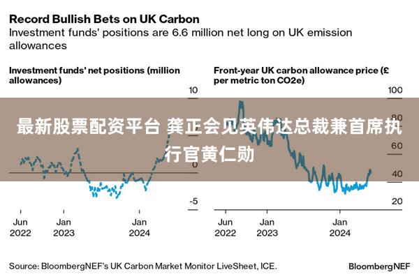最新股票配资平台 龚正会见英伟达总裁兼首席执行官黄仁勋