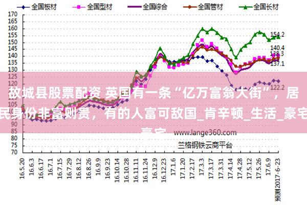 故城县股票配资 英国有一条“亿万富翁大街”，居民身份非富则贵，有的人富可敌国_肯辛顿_生活_豪宅