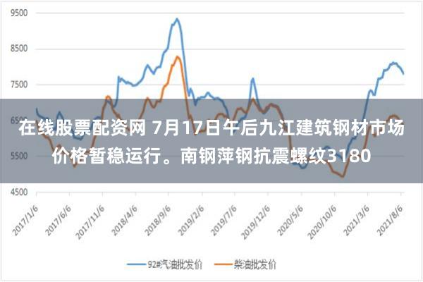 在线股票配资网 7月17日午后九江建筑钢材市场价格暂稳运行。南钢萍钢抗震螺纹3180