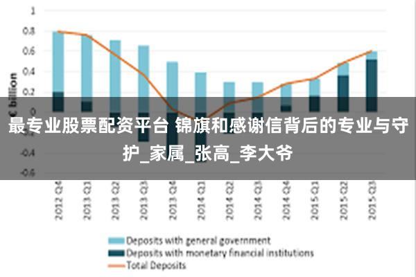 最专业股票配资平台 锦旗和感谢信背后的专业与守护_家属_张高_李大爷