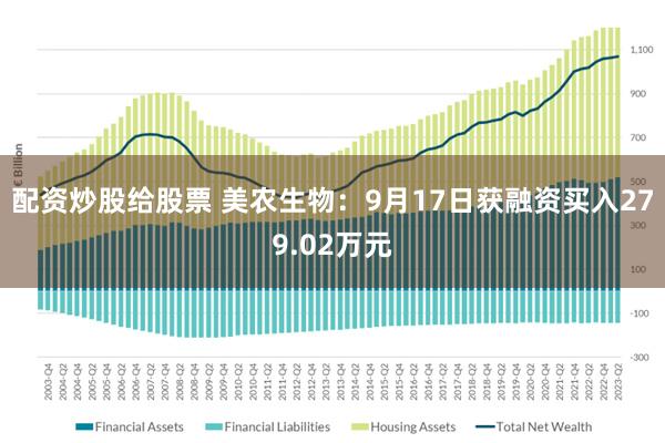 配资炒股给股票 美农生物：9月17日获融资买入279.02万元
