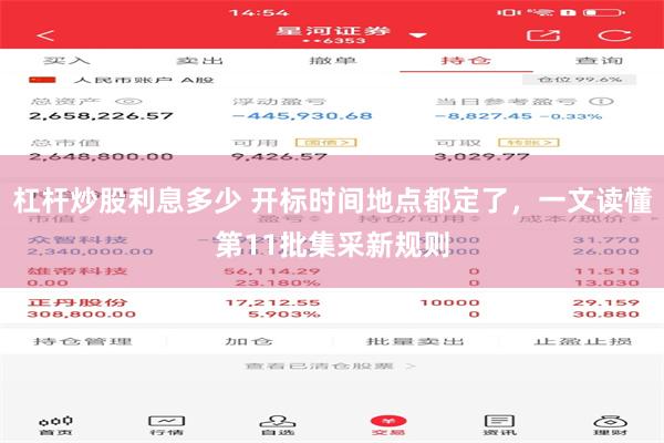 杠杆炒股利息多少 开标时间地点都定了,一文读懂第11批集采新规则
